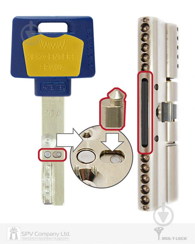 Циліндр Mul-T-Lock MTL600/INTERACTIVE+ 35x55 ключ-ключ 90 мм нікель сатин - фото 2