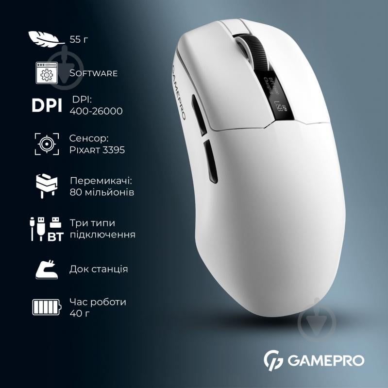 Мишка бездротова GamePro Asgard Thor white (GM023W) - фото 17 Мишка бездротова GamePro Asgard Thor white (GM023W) - фото 17