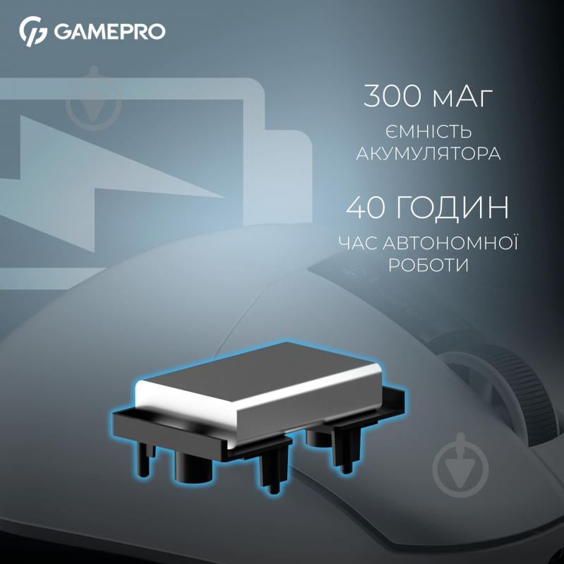 Мишка бездротова GamePro Asgard Thor white (GM023W) - фото 8 Мишка бездротова GamePro Asgard Thor white (GM023W) - фото 8