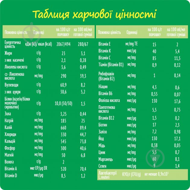 Сухая смесь Nestogen 3 L.Reuteri от 12мес 300г - фото 6