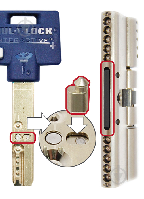 Цилиндр Mul-T-Lock MTL600/INTERACTIVE+ 31x35 ключ-ключ 66 мм золото - фото 2