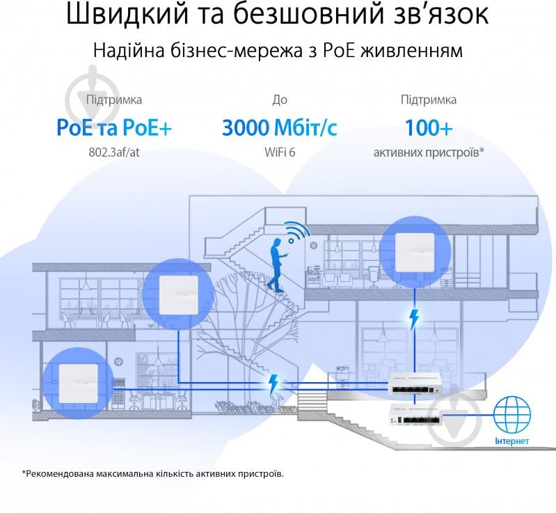 Маршрутизатор Asus ExpertWiFi EBA63 - фото 14