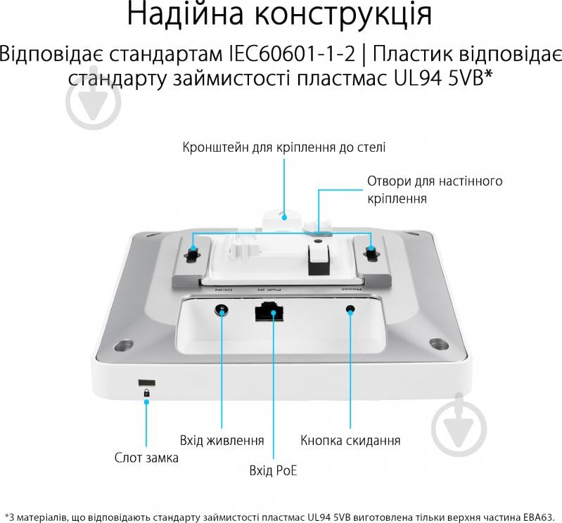 Маршрутизатор Asus ExpertWiFi EBA63 - фото 17