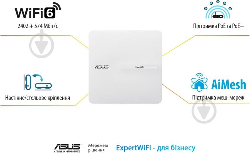 Маршрутизатор Asus ExpertWiFi EBA63 - фото 15