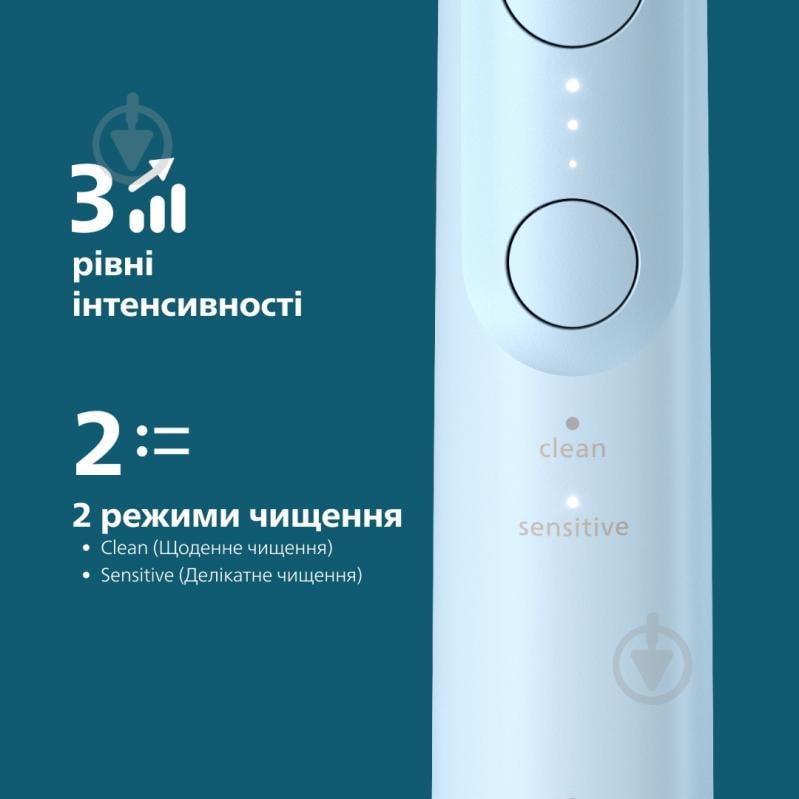 Набір Philips Series 6100 Електрична зубна щітка HX7406/02 + насадки HX6012/87 - фото 13 Набір Philips Series 6100 Електрична зубна щітка HX7406/02 + насадки HX6012/87 - фото 13