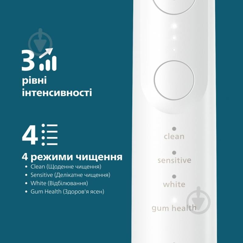 Набор Philips Series 6100 Электрическая зубная щетка HX7420/01 + насадки HX6012/87 - фото 11