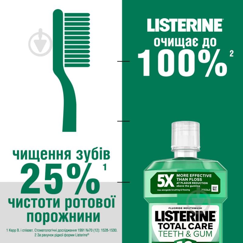 Ополіскувач для ротової порожнини Listerine Total Care Захист зубів і ясен 500 мл - фото 2