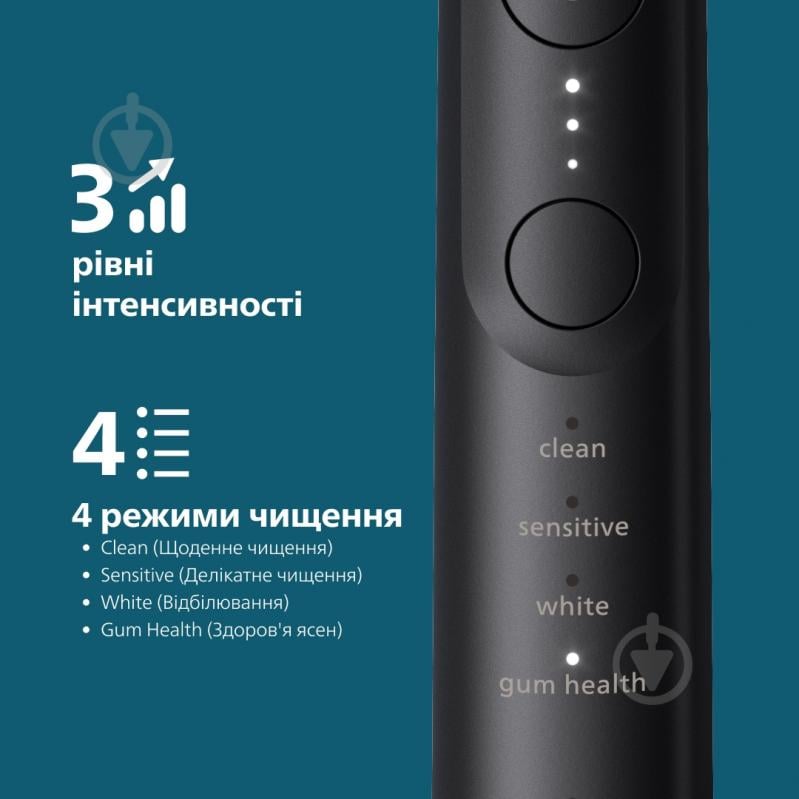 Набір Philips Series 6100 Електрична зубна щітка HX7421/01 + насадки HX6012/87 - фото 13