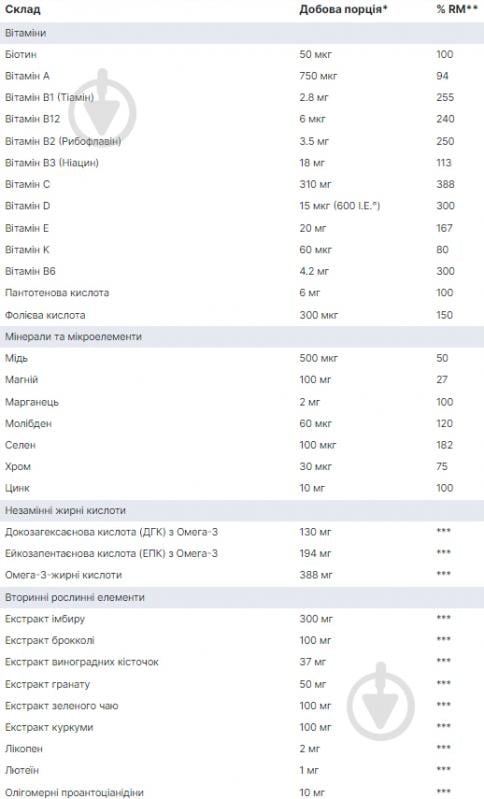 Ортомол I-Care Orthomol гранулы + капсулы курс 30 дней - фото 2