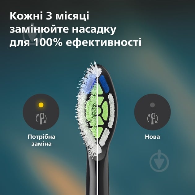 Набір Philips Series 5300 електрична зубна щітка HX7101/01 + насадки HX6062/88 - фото 19 Набір Philips Series 5300 електрична зубна щітка HX7101/01 + насадки HX6062/88 - фото 19