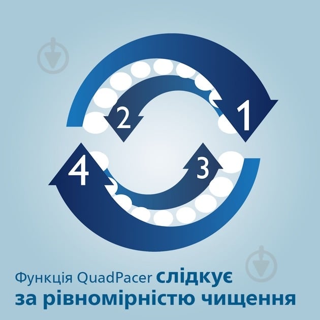 Набір електричних зубних щіток Philips Protective Clean 4500 HX6830/35 + насадки HX6062/87 - фото 10