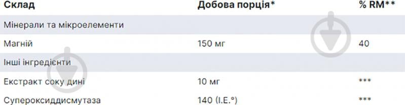 Ортомол Magnesium Plus Orthomol Magnesium Plus капсулы 60 шт./уп. - фото 2