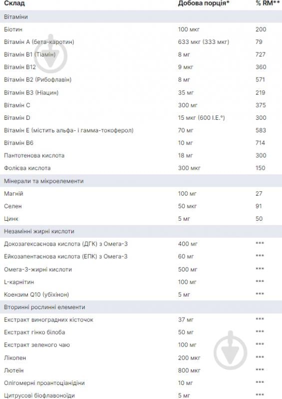 Ортомол Mental Orthomol гранулы + капсулы курс 30 дней - фото 3