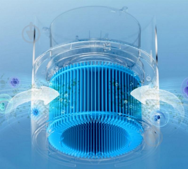 Увлажнитель воздуха Xiaomi Morphy Soft Mistless Humidifier 4л (MR2805) White - фото 1 Увлажнитель воздуха Xiaomi Morphy Soft Mistless Humidifier 4л (MR2805) White - фото 1