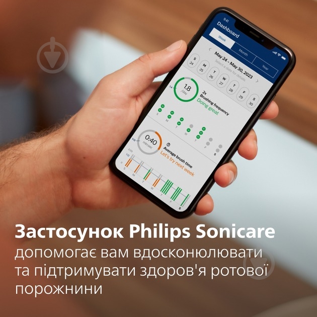 Набір Philips Series 7100 електрична зубна щітка HX7420/01 + насадки HX9044/87 - фото 13