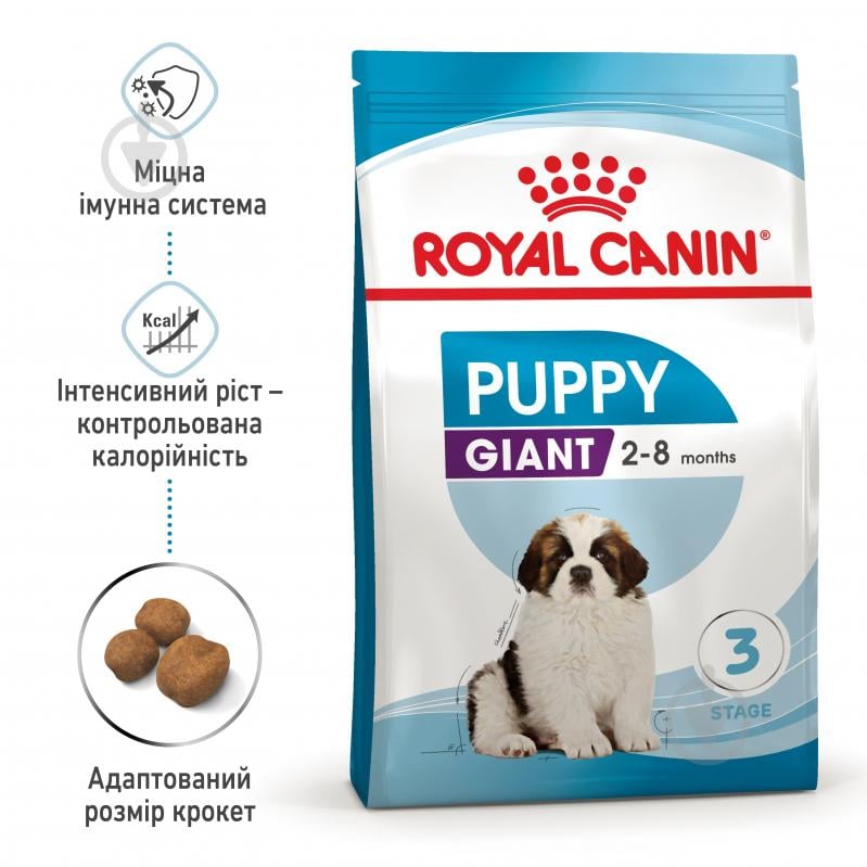 Корм сухий для цуценят для крупних порід Royal Canin GIANT PUPPY 1 кг (домашня птиця) 1 кг - фото 3