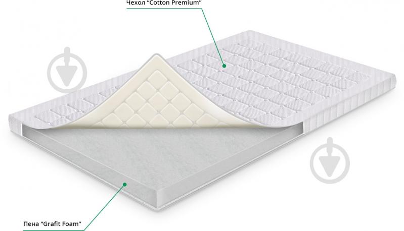 УЦЕНКА! Матрас Крем-брюле Sharm 160x200 см (УЦ №15) - фото 2 УЦЕНКА! Матрас Крем-брюле Sharm 160x200 см (УЦ №15) - фото 2