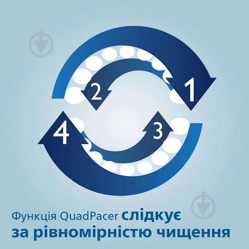 Набір Philips Protective Clean 5100 електрична зубна щітка HX6850/47 + насадки HX9044/88 - фото 10 Набір Philips Protective Clean 5100 електрична зубна щітка HX6850/47 + насадки HX9044/88 - фото 10