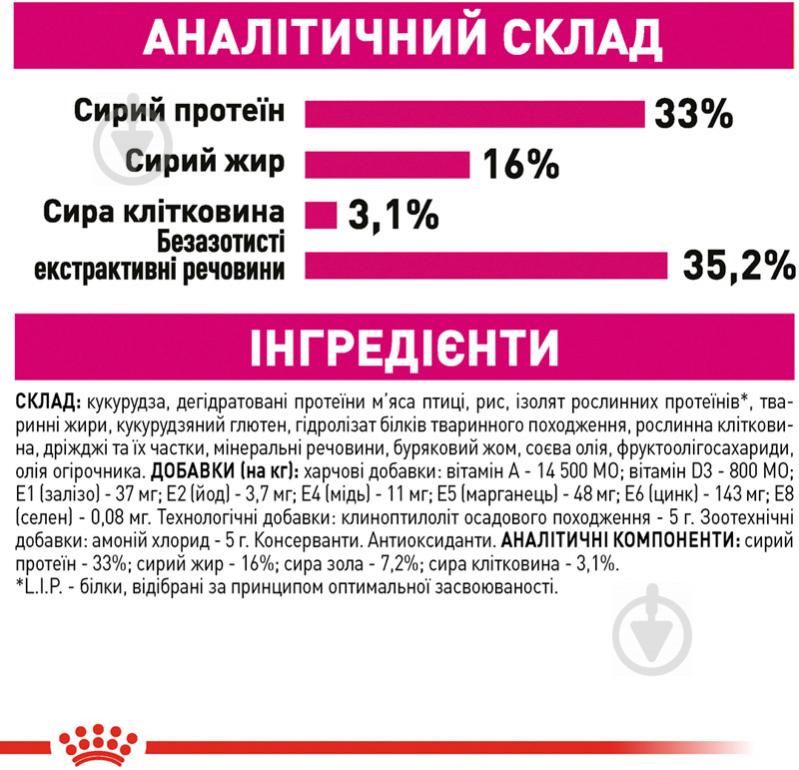 Корм сухий для дорослих вибагливих котів віком від 12 місяців до 7 років Royal Canin Savour Exigent птиця та рис 4 кг - фото 7