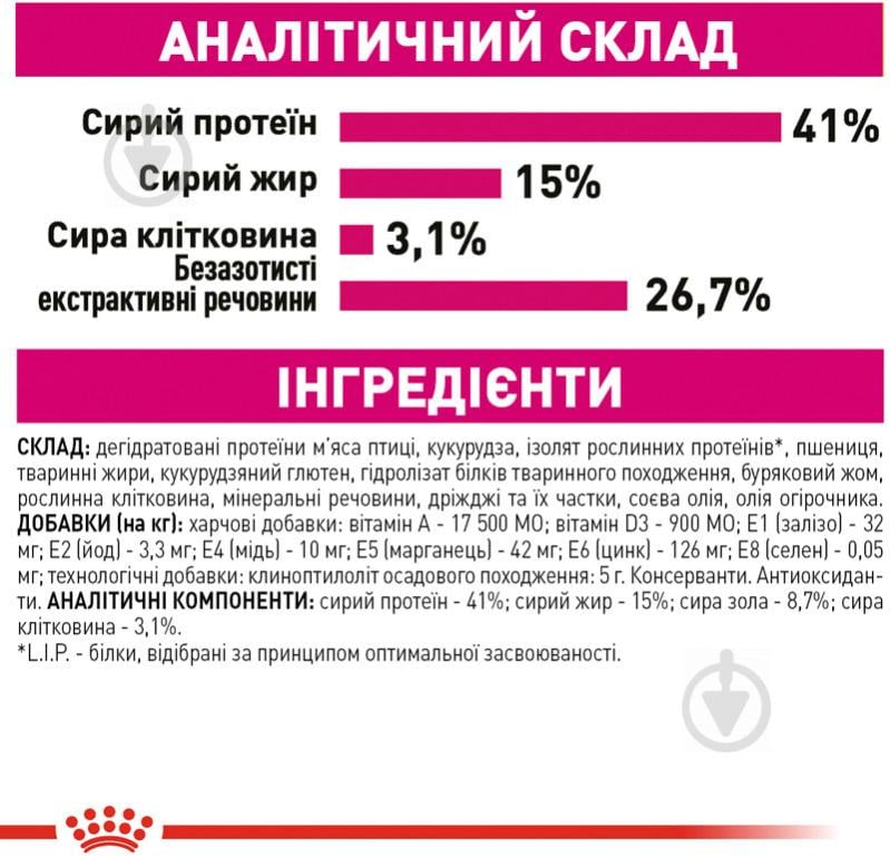 Корм сухой для взрослых кошек, требовательных к питательности корма, в возрасте от 1 до 7 лет Royal Canin Protein Exigent домашняя птица 2 кг - фото 6