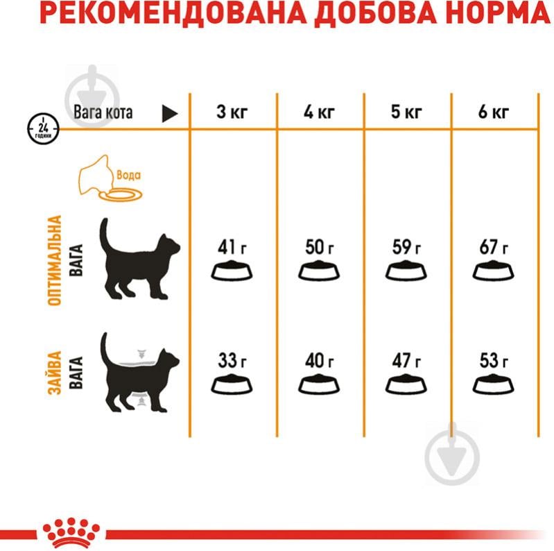 Корм сухий для дорослих котів віком від 12 місяців до 7 років для підтримання здоров'я шкіри - фото 6