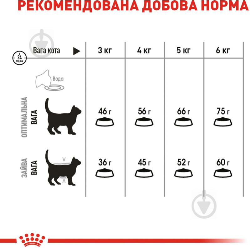 Корм сухой для профилактики образования зубного камня Royal Canin Oral Care домашняя птица, кукуруза, рис 400 г - фото 5