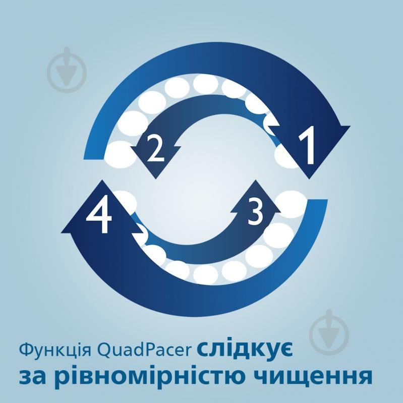 Електрична зубна щітка Philips HX6859/29 + насадки HX9054/87 - фото 11