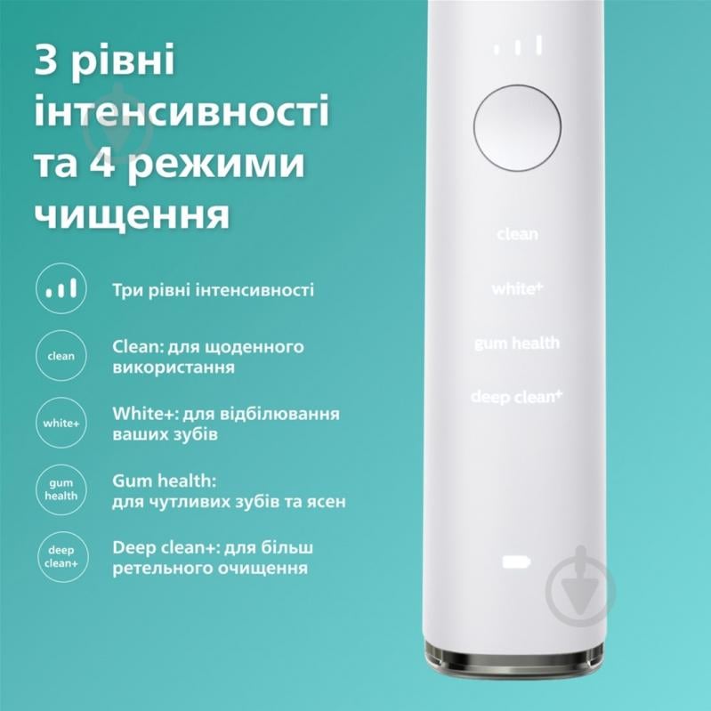 Набір Philips Series 9000 Електрична зубна щітка HX9911/19 + насадки HX9092/87 - фото 11 Набір Philips Series 9000 Електрична зубна щітка HX9911/19 + насадки HX9092/87 - фото 11