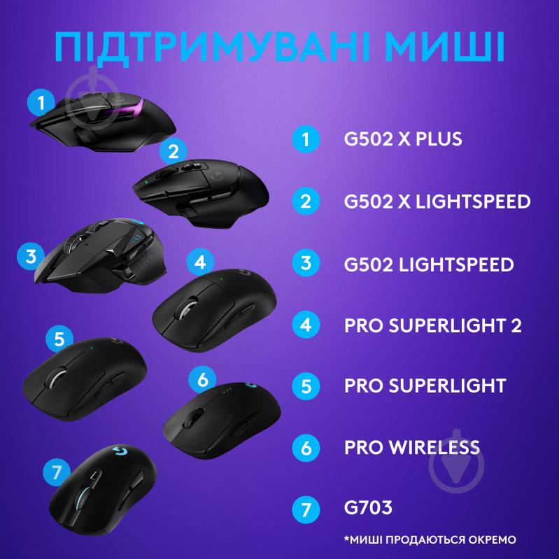 Игровая поверхность Logitech G POWER PLAY Wireless Charging System (943-000110) - фото 6