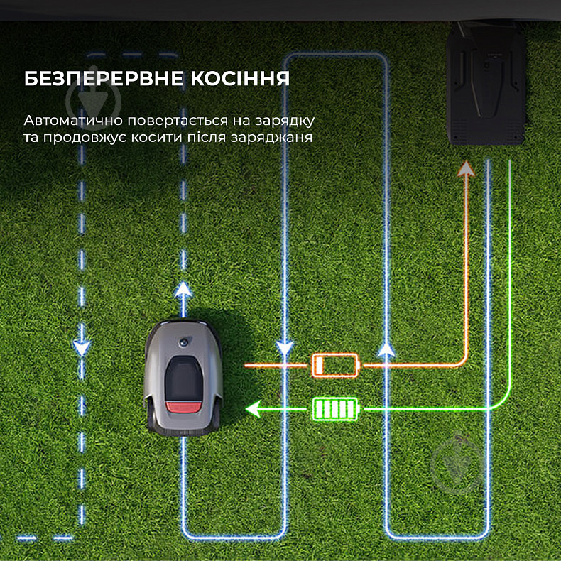 Газонокосилка-робот аккумуляторная DREAME A1 (MLLA7110) - фото 9