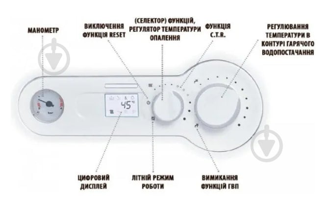 Котел газовый Riello START 24 KIS MTN - фото 3