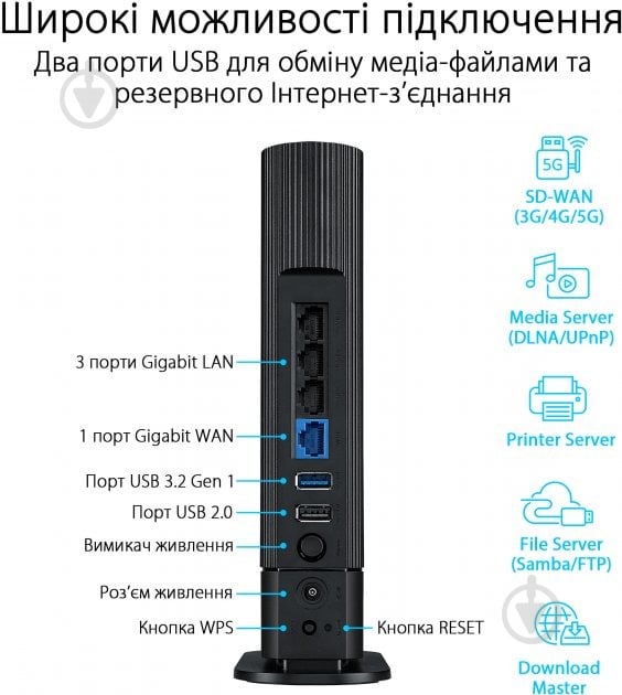 Маршрутизатор Asus RT-AX59U (90IG07Z0-MO3C00) - фото 11