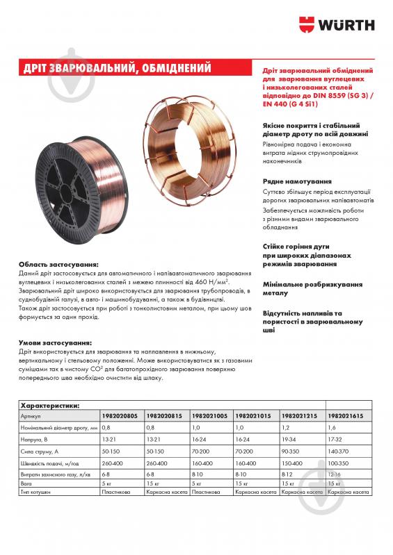Дріт зварювальний оміднений WURTH 1,2 мм 15 кг - фото 2