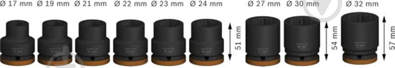 Набор головок ¾" Bosch PRO Standart 9 шт. 2608003041 - фото 3 Набор головок ¾" Bosch PRO Standart 9 шт. 2608003041 - фото 3