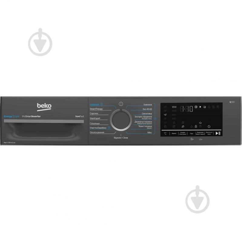 Пральна машина Beko BM3WFU48215WPAA - фото 9