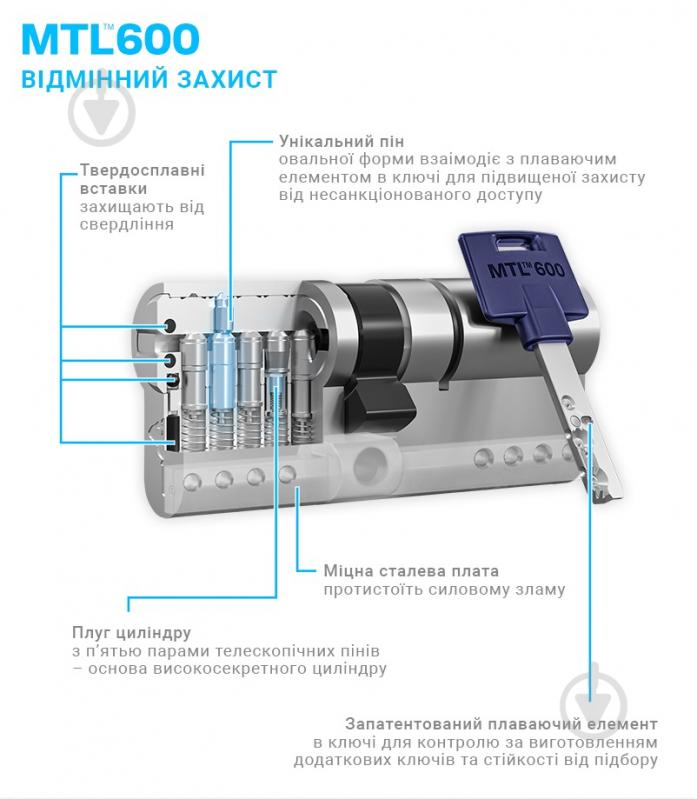 Циліндр Mul-T-Lock MTL600 40x50 ключ-вороток 90 мм латунь - фото 2