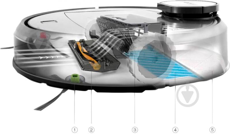 Робот-пылесос Ecovacs Deebot DR96 (ER-DR96) space grey - фото 5 Робот-пылесос Ecovacs Deebot DR96 (ER-DR96) space grey - фото 5