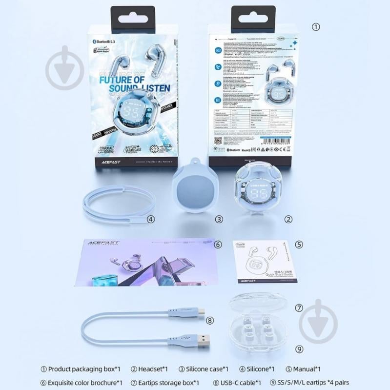 Bluetooth-гарнитура Acefast T8 blue (6974316282235) - фото 3