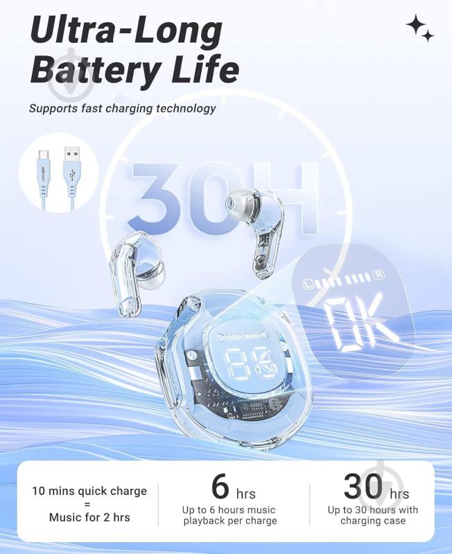 Bluetooth-гарнитура Acefast T8 blue (6974316282235) - фото 5