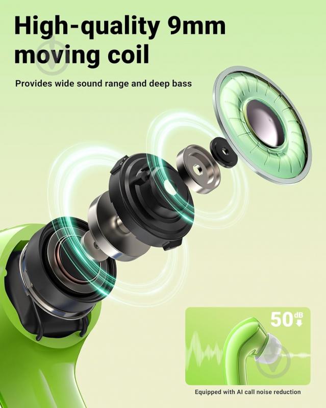 Bluetooth-гарнитура Acefast T9 green (6974316282556) - фото 4