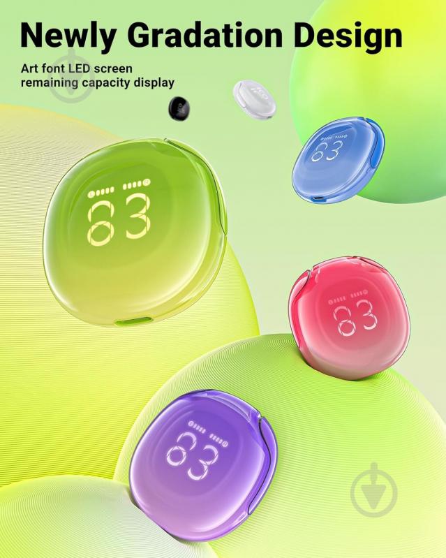 Bluetooth-гарнитура Acefast T9 green (6974316282556) - фото 6
