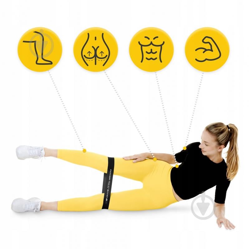 Резинка для фитнеса 4fizjo Mini Power Band 1,2 мм 15-20 кг (P-5907222931622) 4FJ0013 черный - фото 3