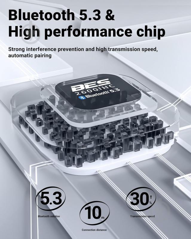 Bluetooth-гарнітура Acefast T9 black (6974316282570) - фото 7