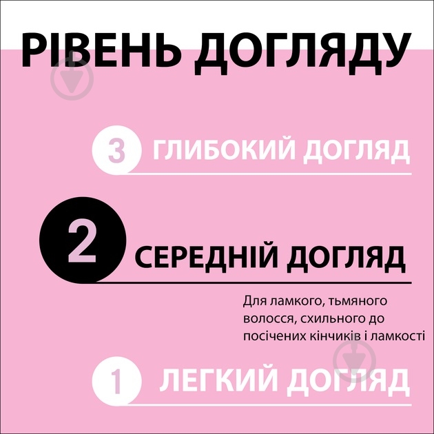 Шампунь GLISS Liquid Silk блиск для ломких и тусклых волос 400 мл - фото 7