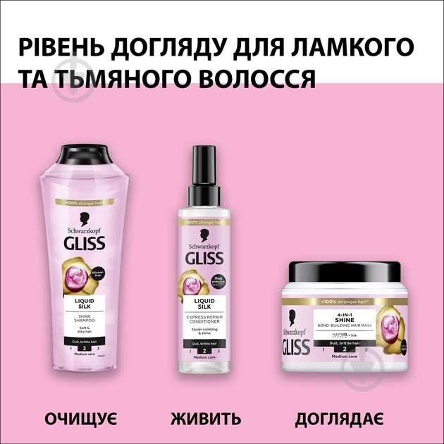 Шампунь GLISS Liquid Silk блиск для ломких и тусклых волос 400 мл - фото 8