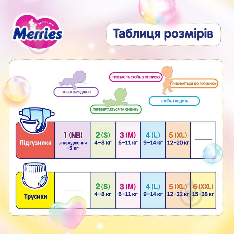 Подгузники MERRIES Jumbo для новорожденных NB 2-5 кг 76 шт. - фото 7