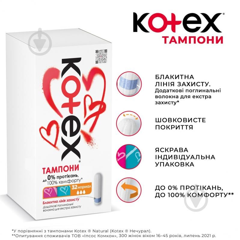 Тампоны Kotex normal 32 шт. - фото 3