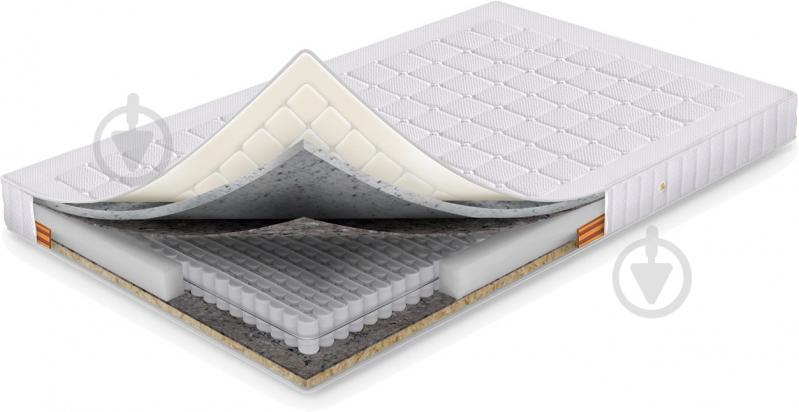 УЦЕНКА! Матрас ПЕГАС SHARM 200X220 СМ (УЦ №64) - фото 1 УЦЕНКА! Матрас ПЕГАС SHARM 200X220 СМ (УЦ №64) - фото 1