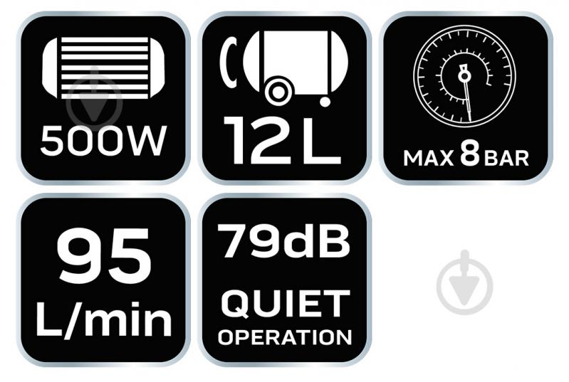 Компресор NEO tools 12 л 12K020 - фото 12 Компресор NEO tools 12 л 12K020 - фото 12