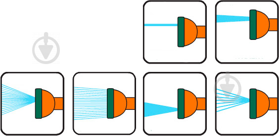Зрошувач Flo 89207 6-режимний з набором зєднань 1/2 3/4 – 4 шт - фото 3